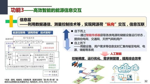 中国科学院院士周孝信 新一代能源系统与能源互联网