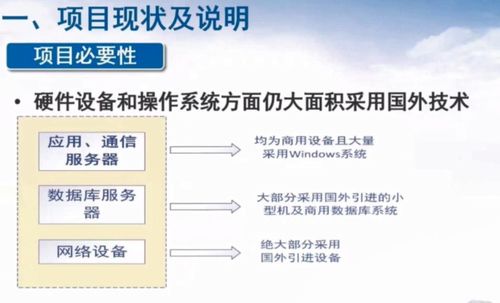 首届loongarch生态创新大会 tdcs ctc系统组网方案