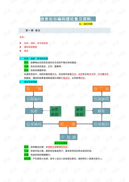 信息论总结资源 csdn文库